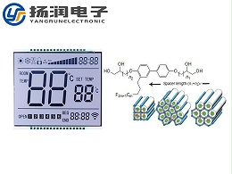 LCD段码液晶屏和LCD点阵屏的区别介绍